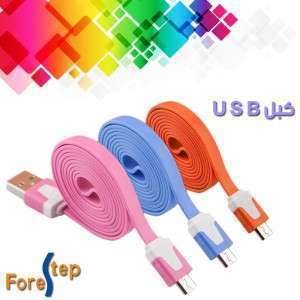 Unknown Product