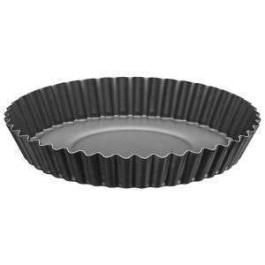 Unknown Product