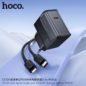 Unknown Product