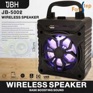 Unknown Product